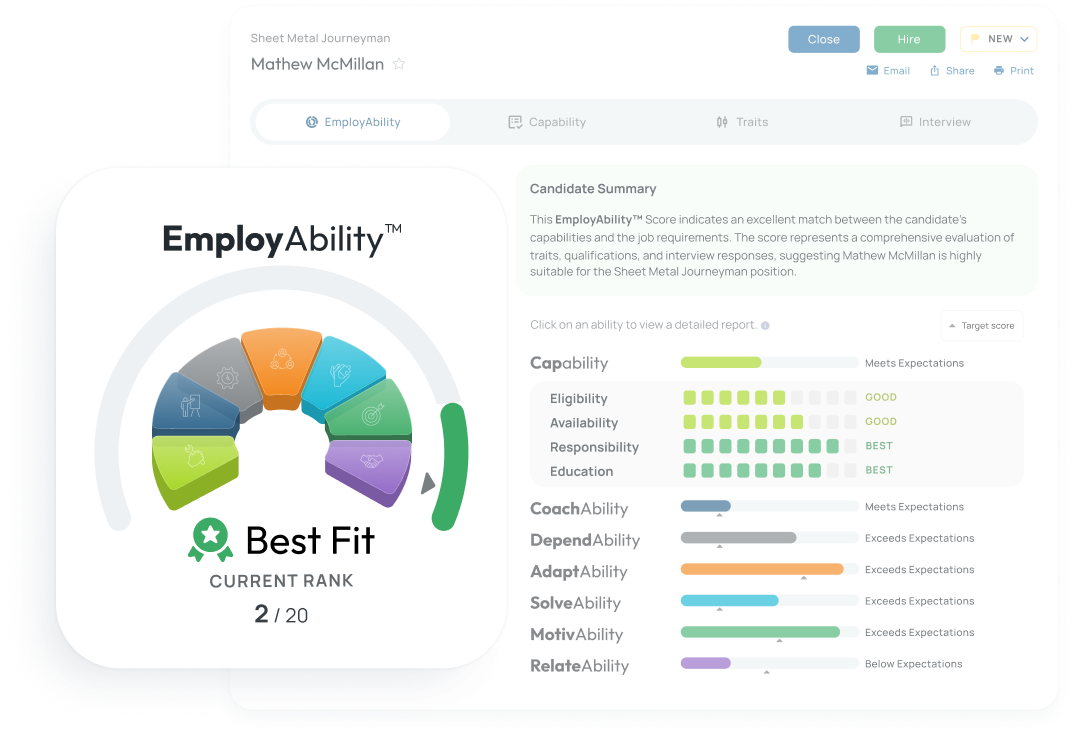 EmployAbility Score