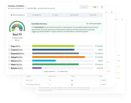Candidate EmployAbility Intelligence report
