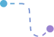 Data Connection Human Resources